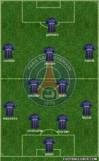 Paris Saint-Germain Formation 2013
