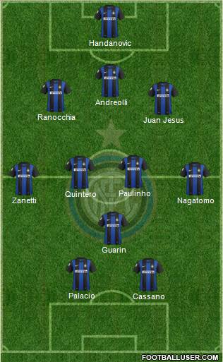 F.C. Internazionale Formation 2013