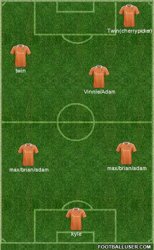 Houston Dynamo Formation 2013