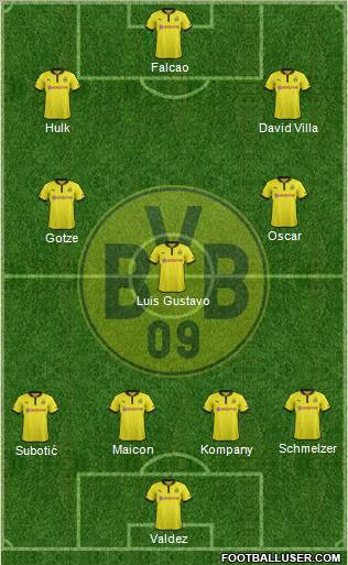 Borussia Dortmund Formation 2013