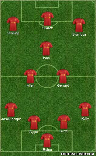 Liverpool Formation 2013