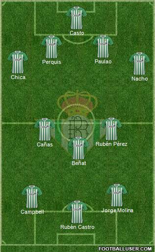 Real Betis B., S.A.D. Formation 2013