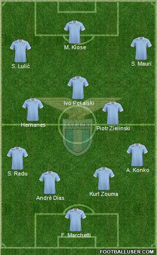 S.S. Lazio Formation 2013