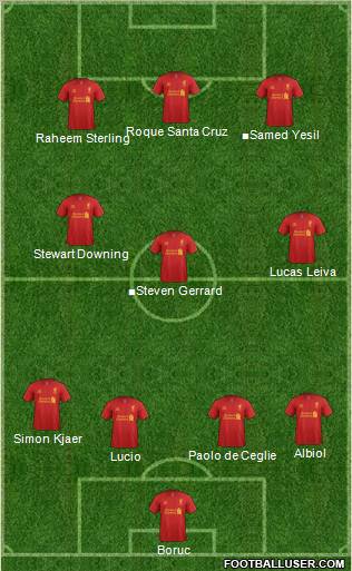 Liverpool Formation 2013