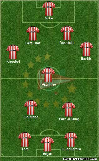 Estudiantes de La Plata Formation 2013