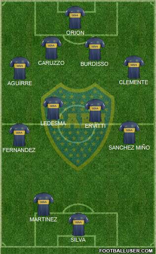 Boca Juniors Formation 2013