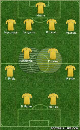 South Africa Formation 2013