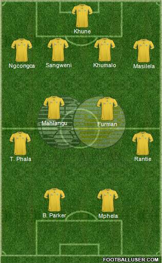 South Africa football formation