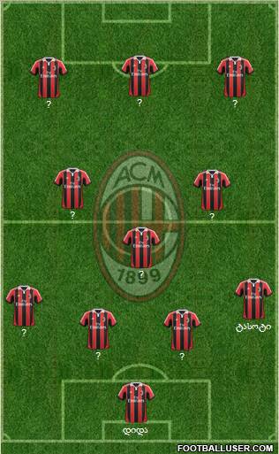 A.C. Milan Formation 2013