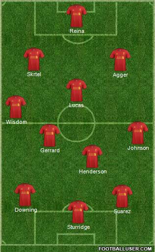 Liverpool Formation 2013