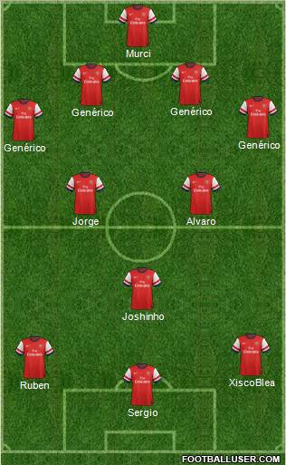 Arsenal Formation 2013
