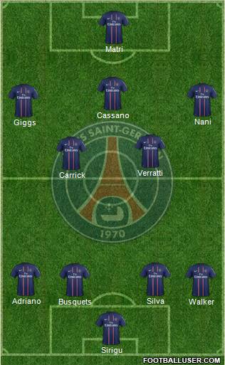 Paris Saint-Germain Formation 2013