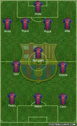 F.C. Barcelona Formation 2013
