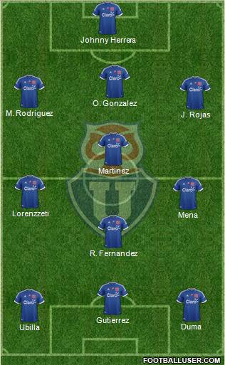 CF Universidad de Chile Formation 2013