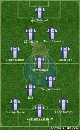 Futebol Clube do Porto - SAD Formation 2013
