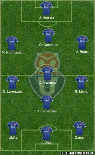 CF Universidad de Chile Formation 2013