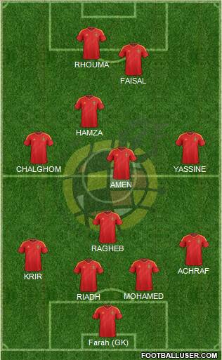 Spain Formation 2013