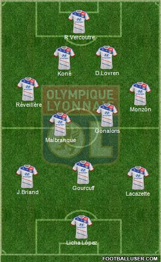 Olympique Lyonnais Formation 2013