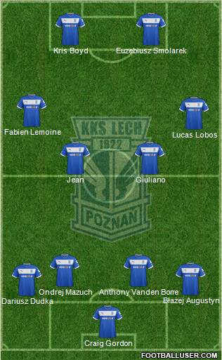 Lech Poznan Formation 2013