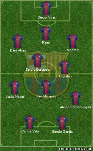 F.C. Barcelona Formation 2013