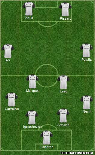 Port Vale Formation 2013