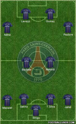 Paris Saint-Germain Formation 2013