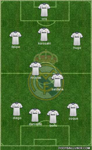 Real Madrid C.F. Formation 2013