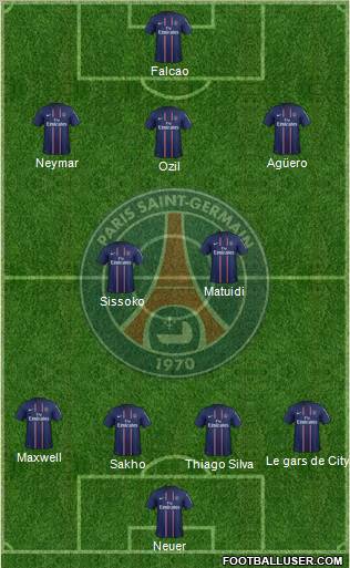 Paris Saint-Germain Formation 2013