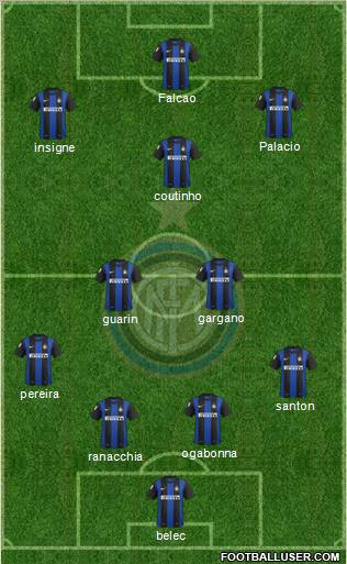 F.C. Internazionale Formation 2013