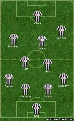 Newcastle United Formation 2013