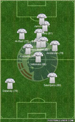 Football Club København Formation 2013