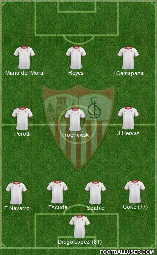 Sevilla F.C., S.A.D. Formation 2013