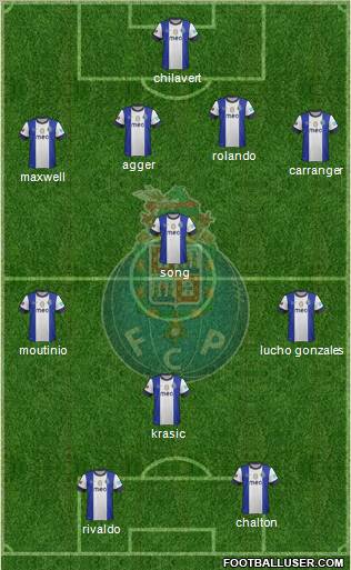 Futebol Clube do Porto - SAD Formation 2013