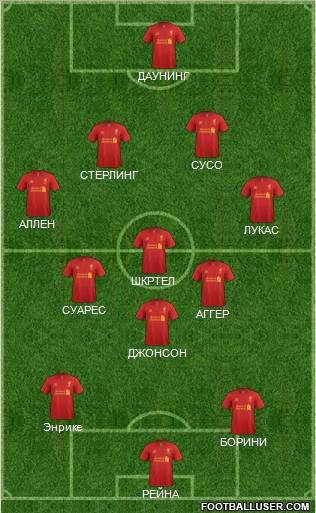 Liverpool Formation 2013