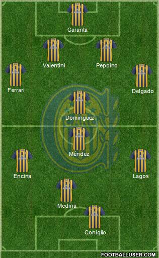 Rosario Central Formation 2013