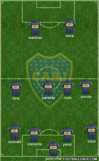 Boca Juniors Formation 2013