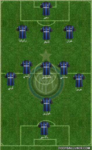 F.C. Internazionale Formation 2013