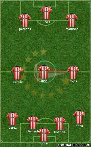 Estudiantes de La Plata Formation 2013