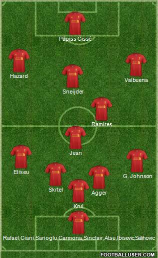 Liverpool Formation 2013