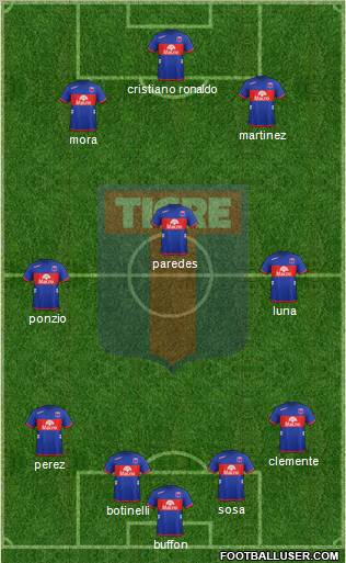 Tigre Formation 2013
