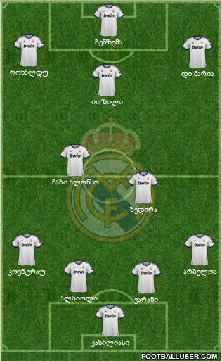 Real Madrid C.F. Formation 2013