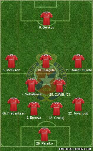 Wisla Krakow Formation 2013