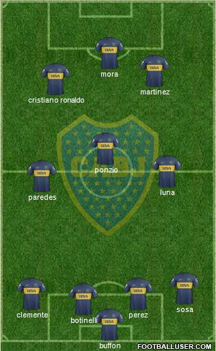 Boca Juniors Formation 2013