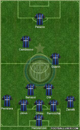 F.C. Internazionale Formation 2013