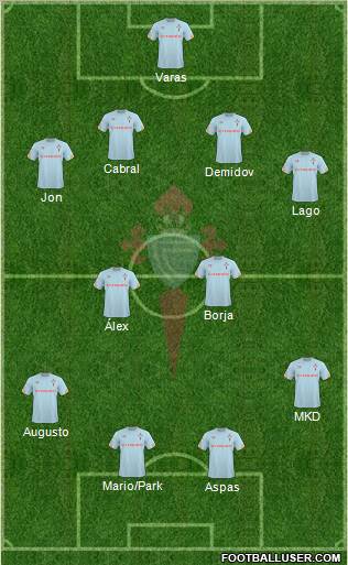 R.C. Celta S.A.D. B Formation 2013
