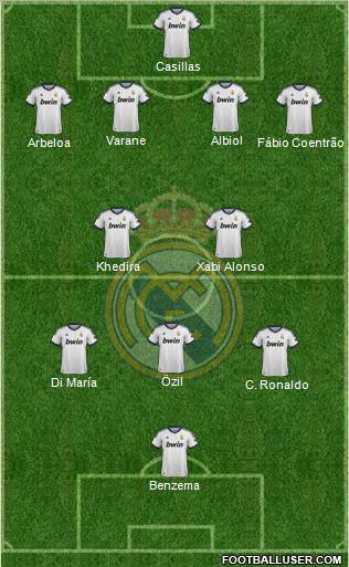 Real Madrid C.F. Formation 2013