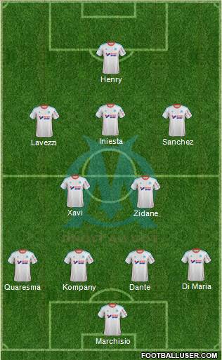 Olympique de Marseille Formation 2013