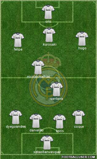Real Madrid C.F. Formation 2013