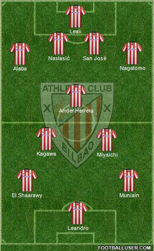 Athletic Club Formation 2013