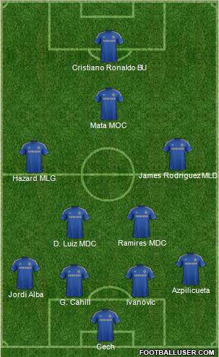 Chelsea Formation 2013